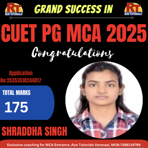 CUET PG 2025