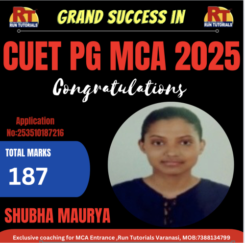 CUET 2025